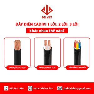 Dây điện CADIVI 1 lõi 2 lõi 3 lõi khác nhau thế nào缩略图